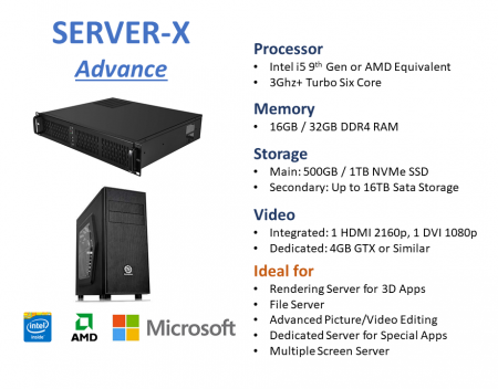 Advance Computer Server for offices and small businesses
